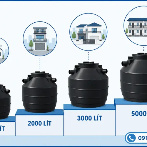 Chọn Bể Phốt Nhựa Đúc Sẵn Cho Nhà Phố, Biệt Thự: 4 Yếu Tố Quan Trọng Hơn Số Người Ở
