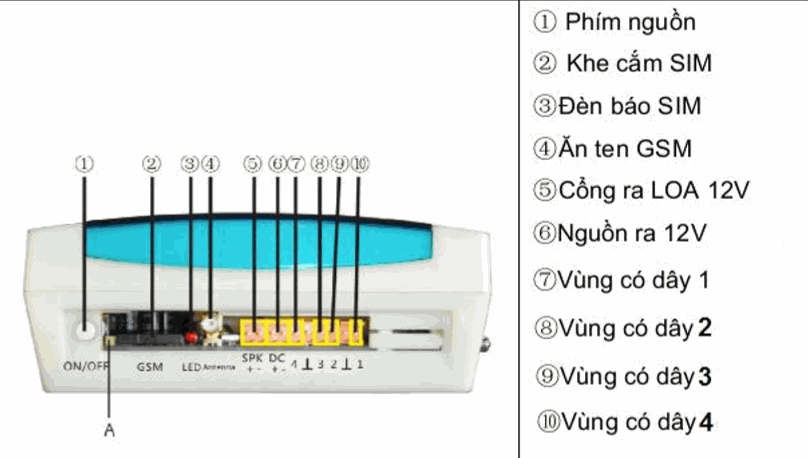 HƯỚNG DẪN TỈ MỈ CÁCH CÀI ĐẶT VÀ SỬ DỤNG BỘ TRUNG TÂM BÁO ĐỘNG BÁO TRỘM AOLIN AL 6088GSM