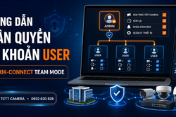Hướng Dẫn Phân Quyền Tài Khoản User Hik-Connect Team Mode