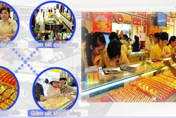 Lắp đặt camera quan sát tại tiệm vàng bạc, tiệm trang sức