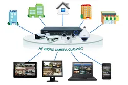 Camera quan sát đời cũ có được nâng cấp mới và tốt hơn không?