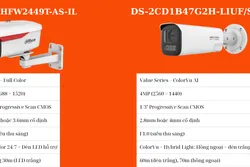 Đánh giá chi tiết camera Dahua DH-IPC-HFW2449T-AS-IL vs Hikvision DS-2CD1B47G2H-LIUF/SRB – Camera nào tốt hơn?