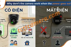 Cách Xem Camera Khi Mất Điện: 3 Giải Pháp Bảo Vệ An Ninh 24/7