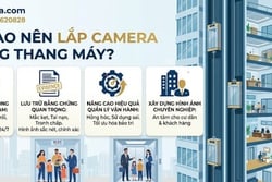 Dịch Vụ Lắp Đặt Camera Thang Máy Chuyên Nghiệp – An Toàn – Bảo Mật | TCTT Camera