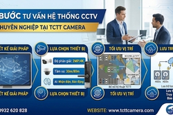 Tư Vấn Hệ Thống Camera Giám Sát Chuyên Nghiệp: Giải Pháp Toàn Diện & Tiết Kiệm