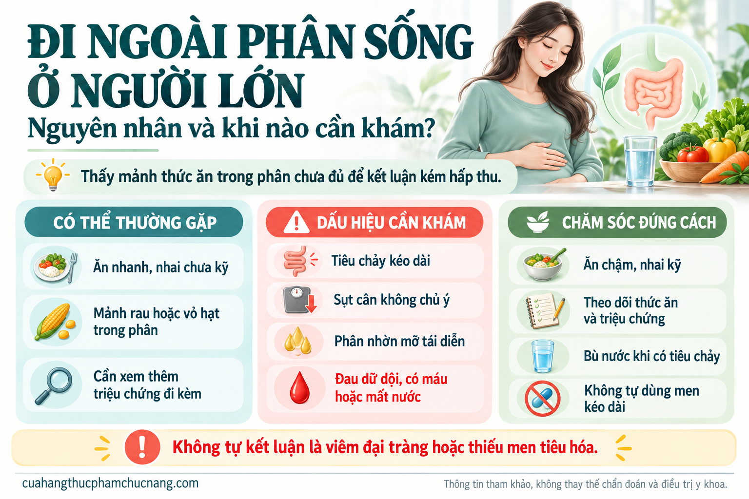 Đi ngoài phân sống ở người lớn: Nguyên nhân và khi nào cần khám?