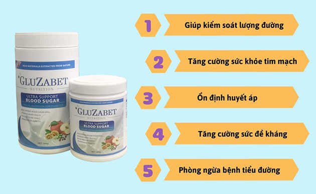 Sữa cho người tiểu đường Gluzabet