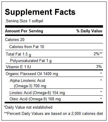 Thành phần trong Dầu hạt lanh Nature Made Flaxseed Oil 1400 mg