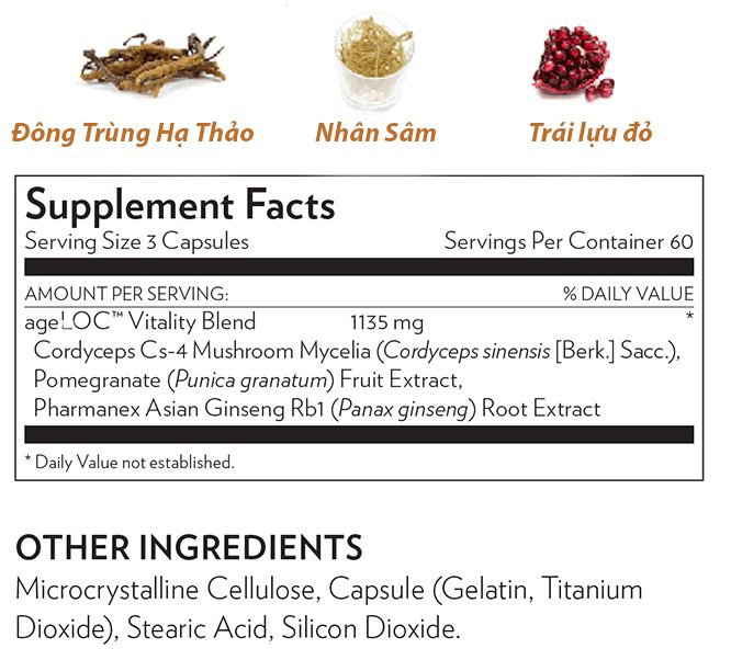 Thành phần trong AgeLOC Vitality