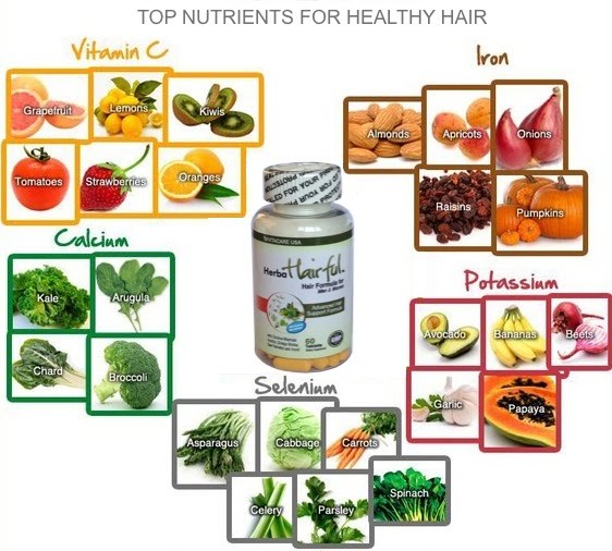 Viên uống mọc tóc Herba Hairful