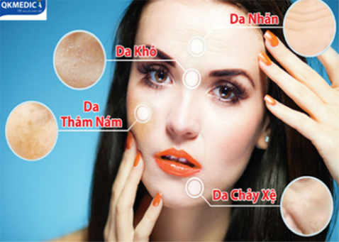 Chị em bước vào độ tuổi lão hóa phải đối diện với rất nhiều vấn đề về da.