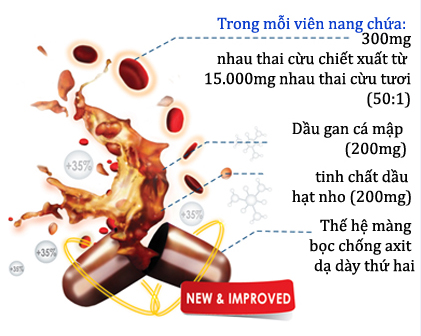 Zell – V chứa nhiều thành phần dinh dưỡng giá trị