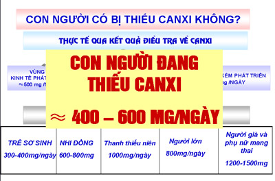 Thiếu canxi Thiếu canxi