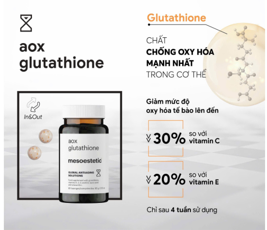 Mesoestetic AOX Glutathione