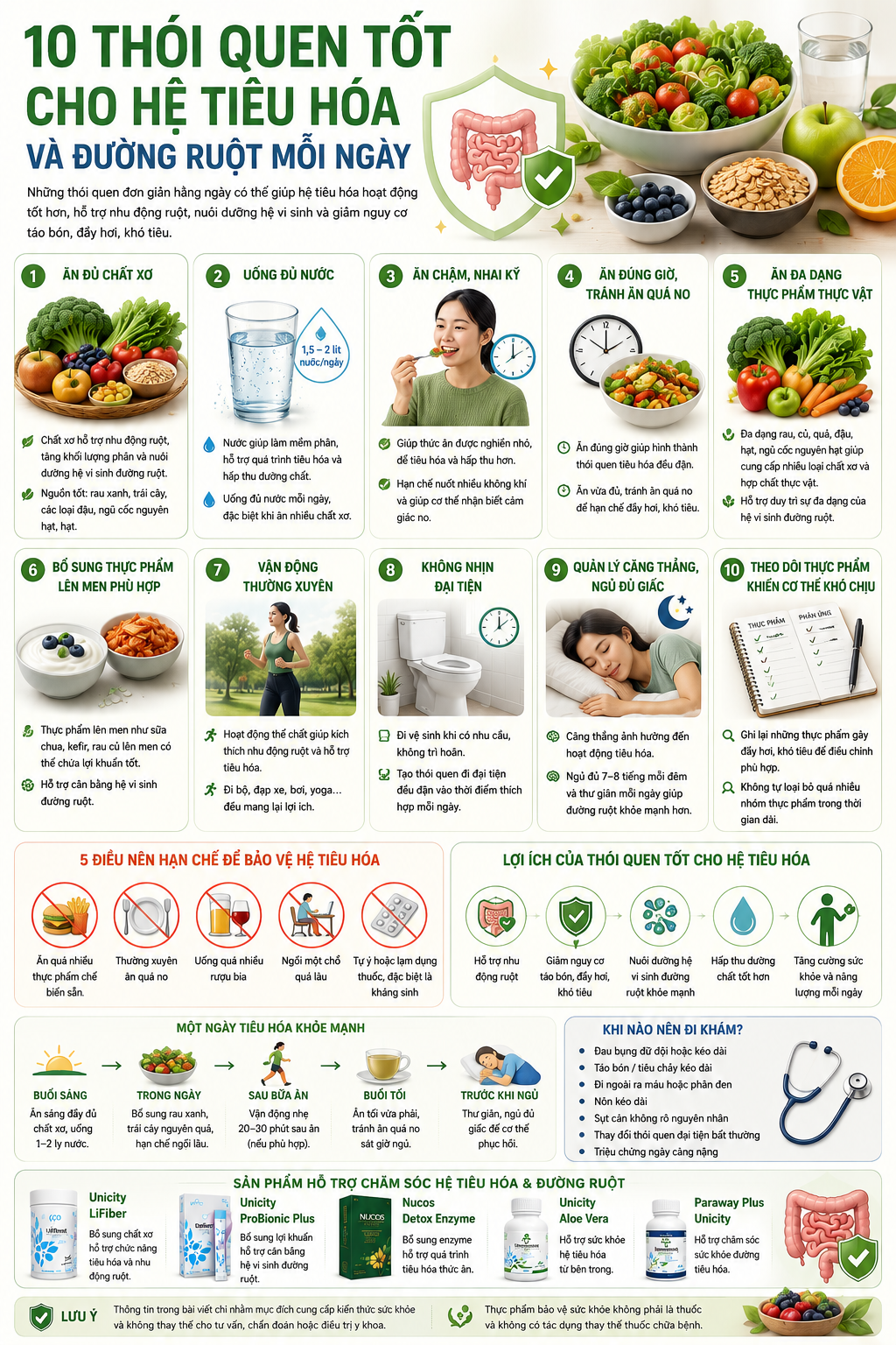 10 Thói Quen Tốt Cho Hệ Tiêu Hóa Và Đường Ruột Mỗi Ngày