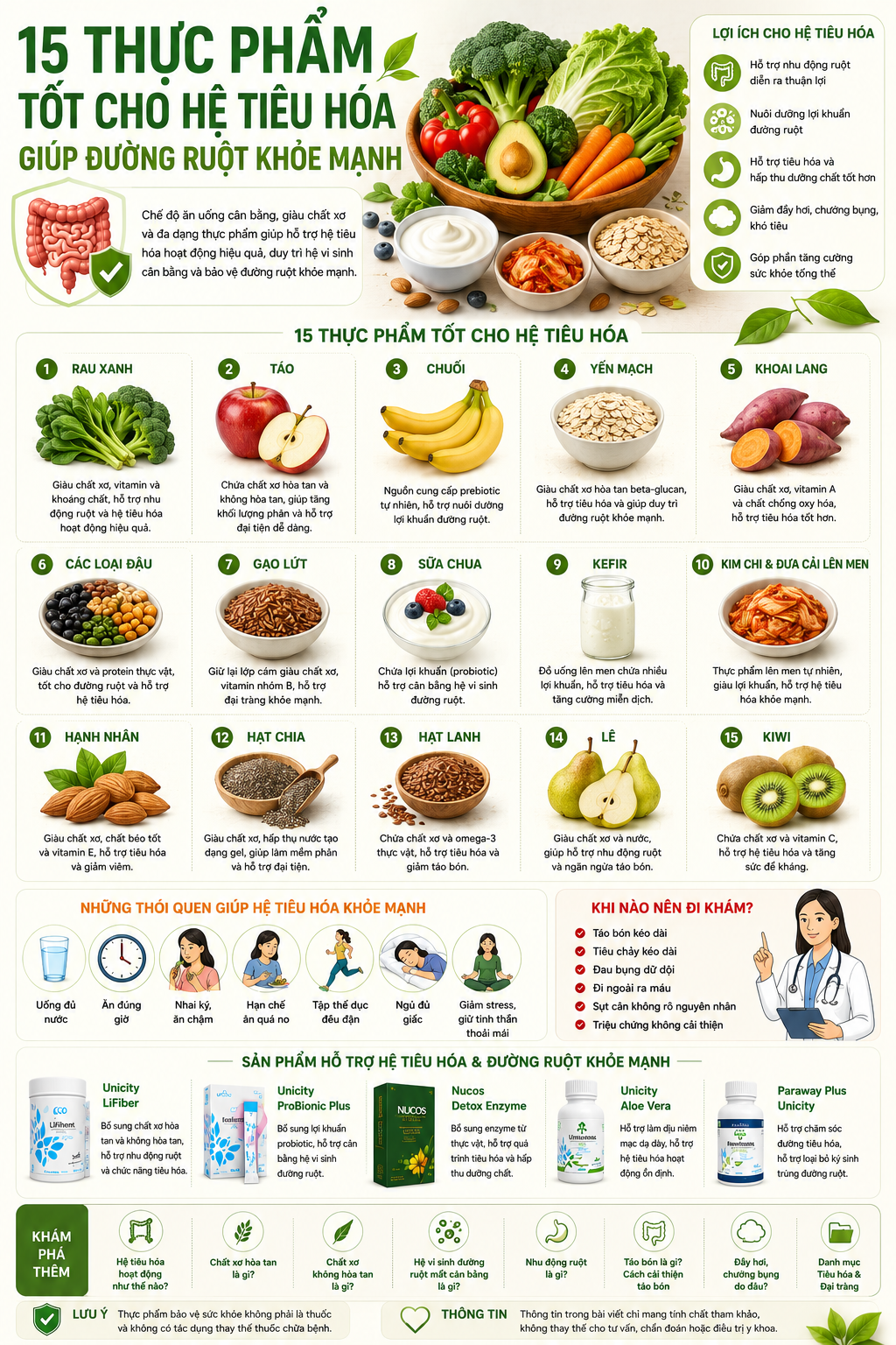 Thực phẩm tốt cho hệ tiêu hóa