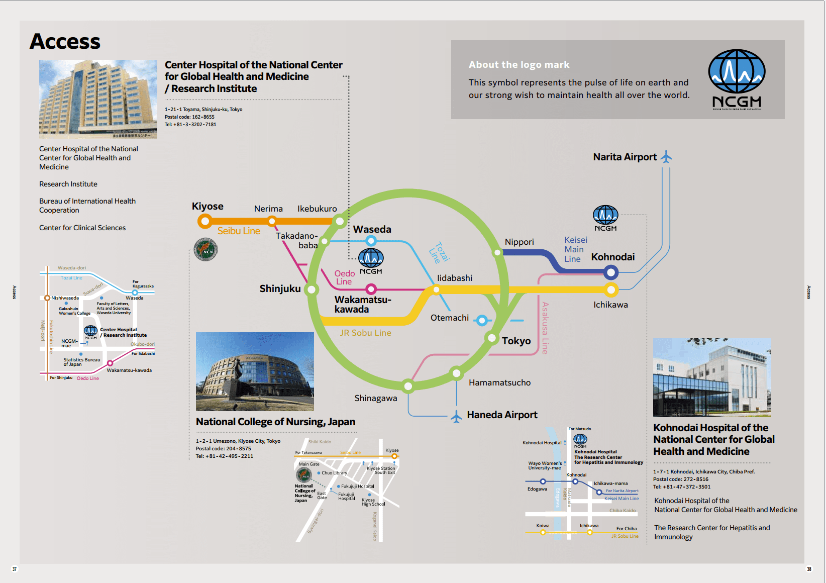 Chỉ đường tới bệnh viện NCGM