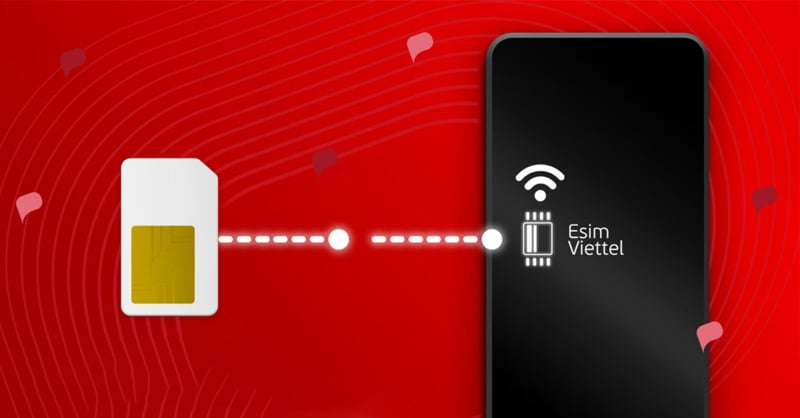 Vietnam eSIM for tourists