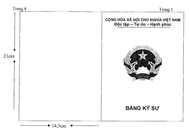 Kích thước Bằng Kỹ sư Kích thước Bằng Kỹ sư