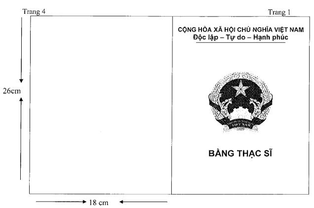 Kích thước Bằng Thạc sĩ Kích thước Bằng Thạc sĩ