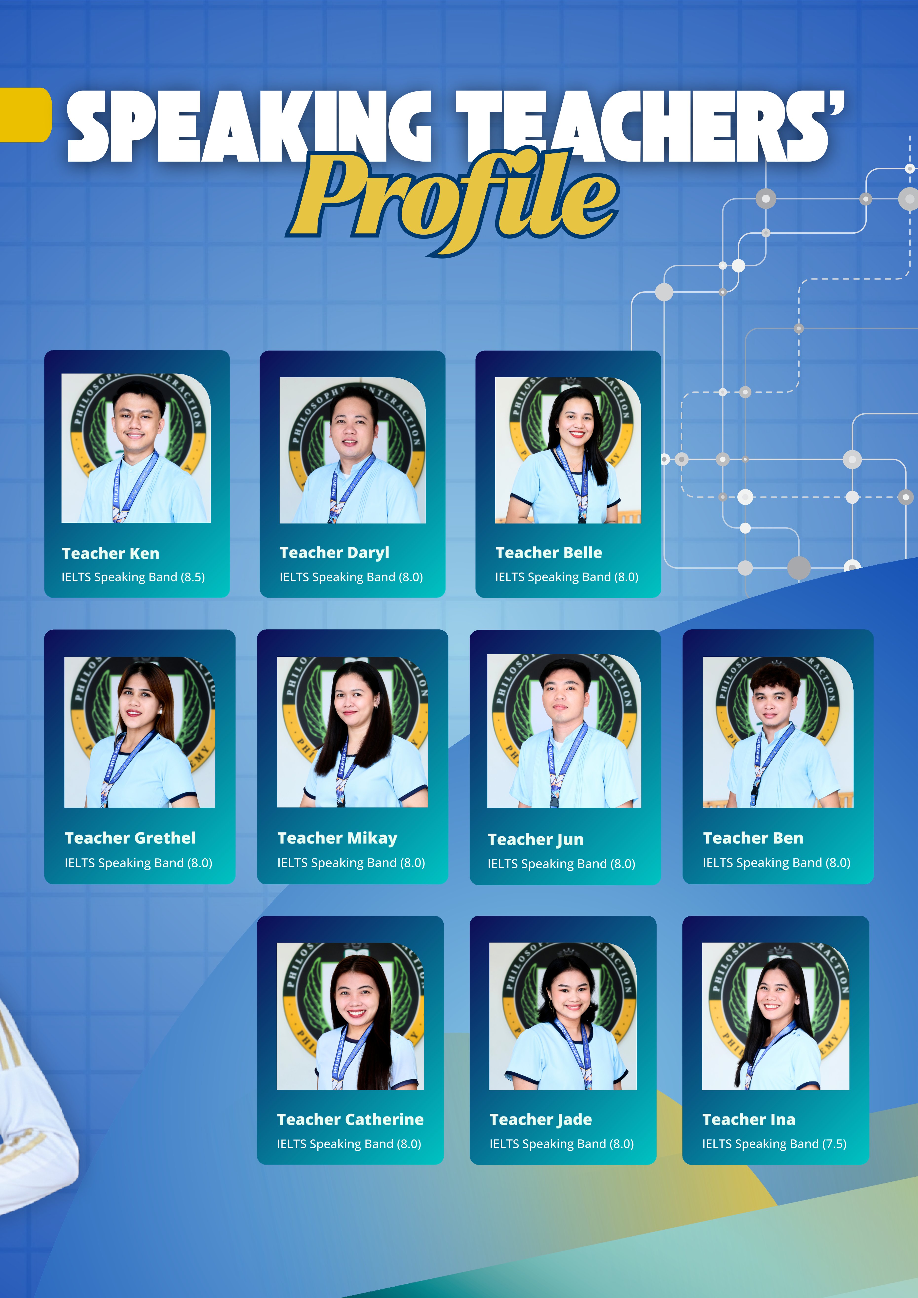 Đội ngũ giáo viên của Philinter