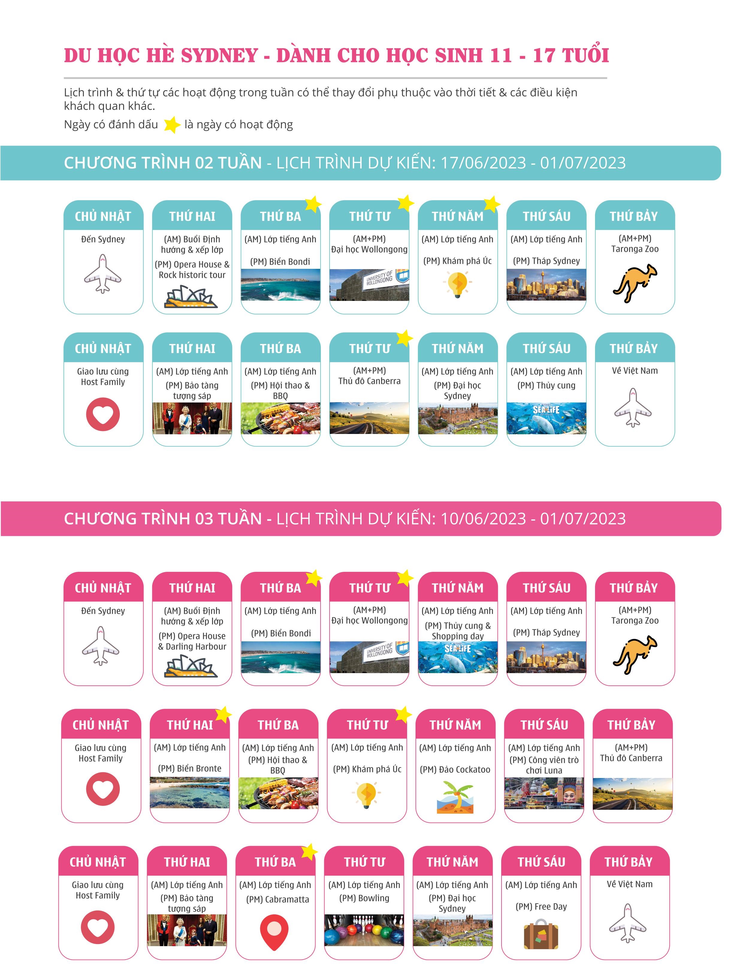 Chương trình Du học hè 2023 Sydney 2-3 tuần