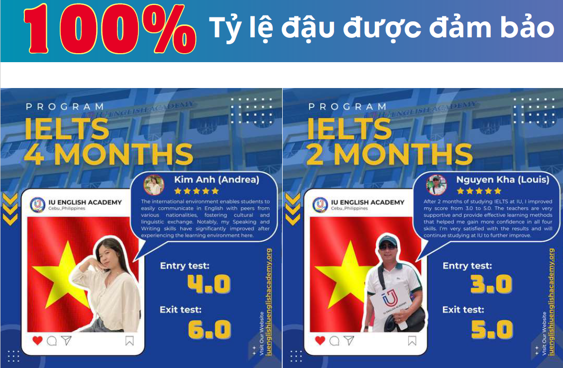 Tài liệu và Khóa học của Trường IU English Academy