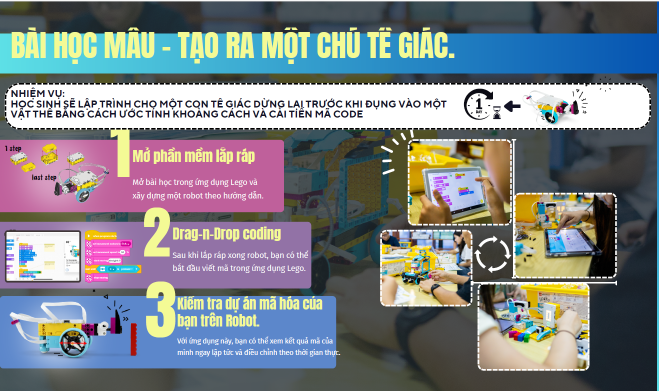 Trại hè B'CEBU 2025