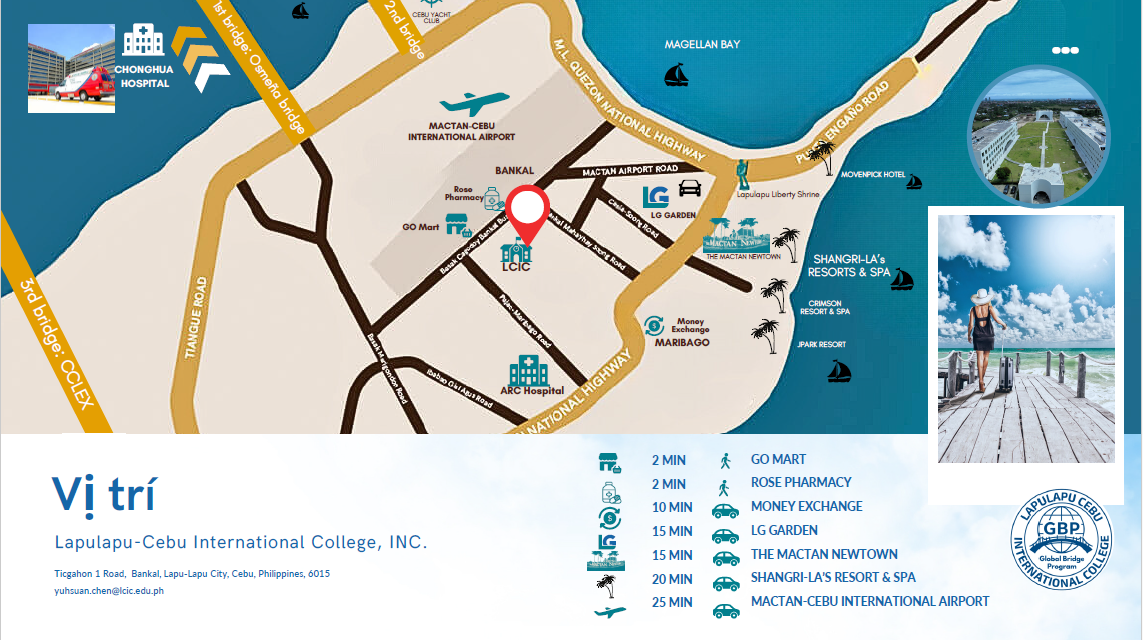 Vị trí và tiện ích gần trường