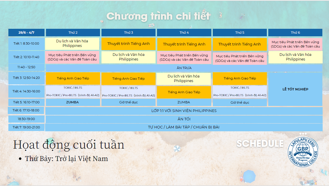 Chương trình chi tiết tuần 4