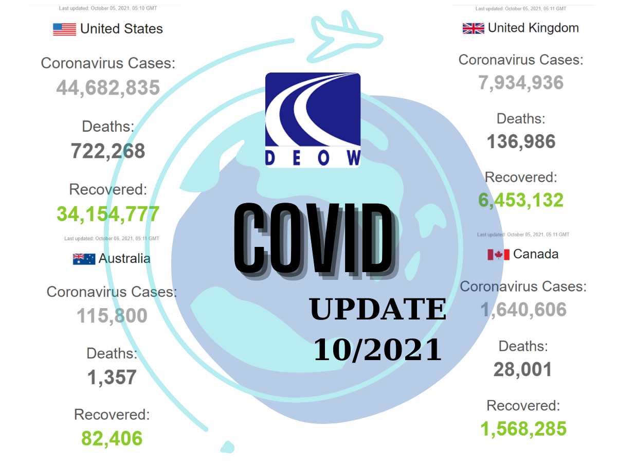 Cập nhật tình hình Covid tại Mỹ, Canada, Anh, Úc (tháng 10/2021)