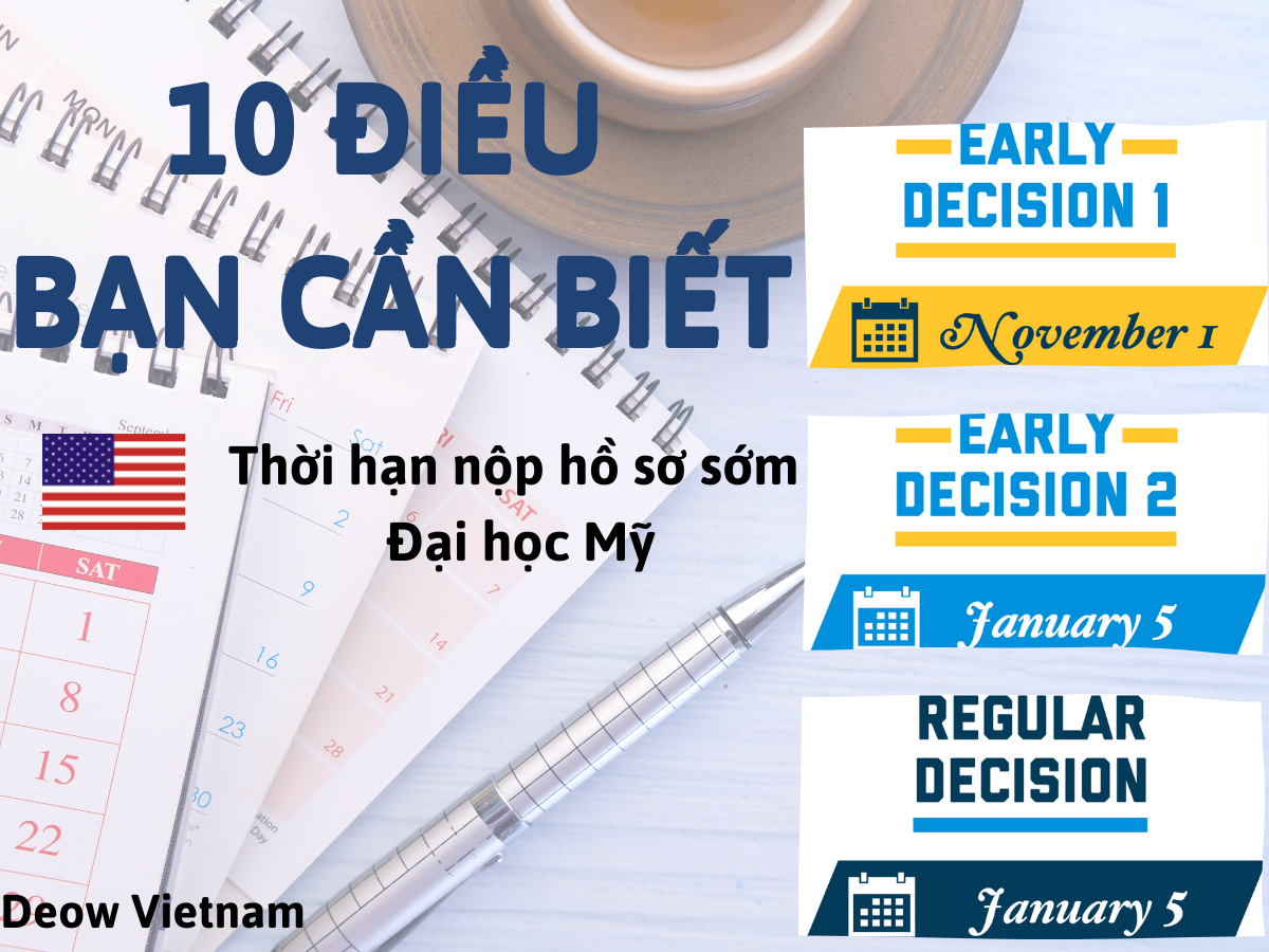 10 điều nên biết về Early Decision Early Action và Regular Decision