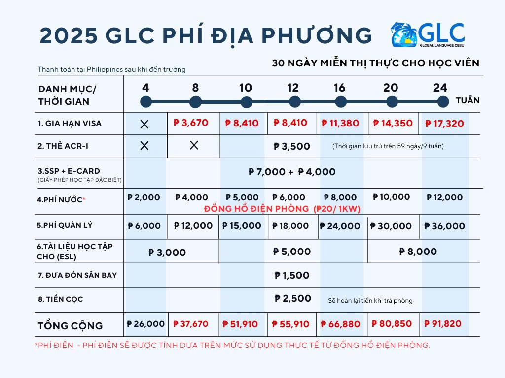 University college of Aviation Malaysia