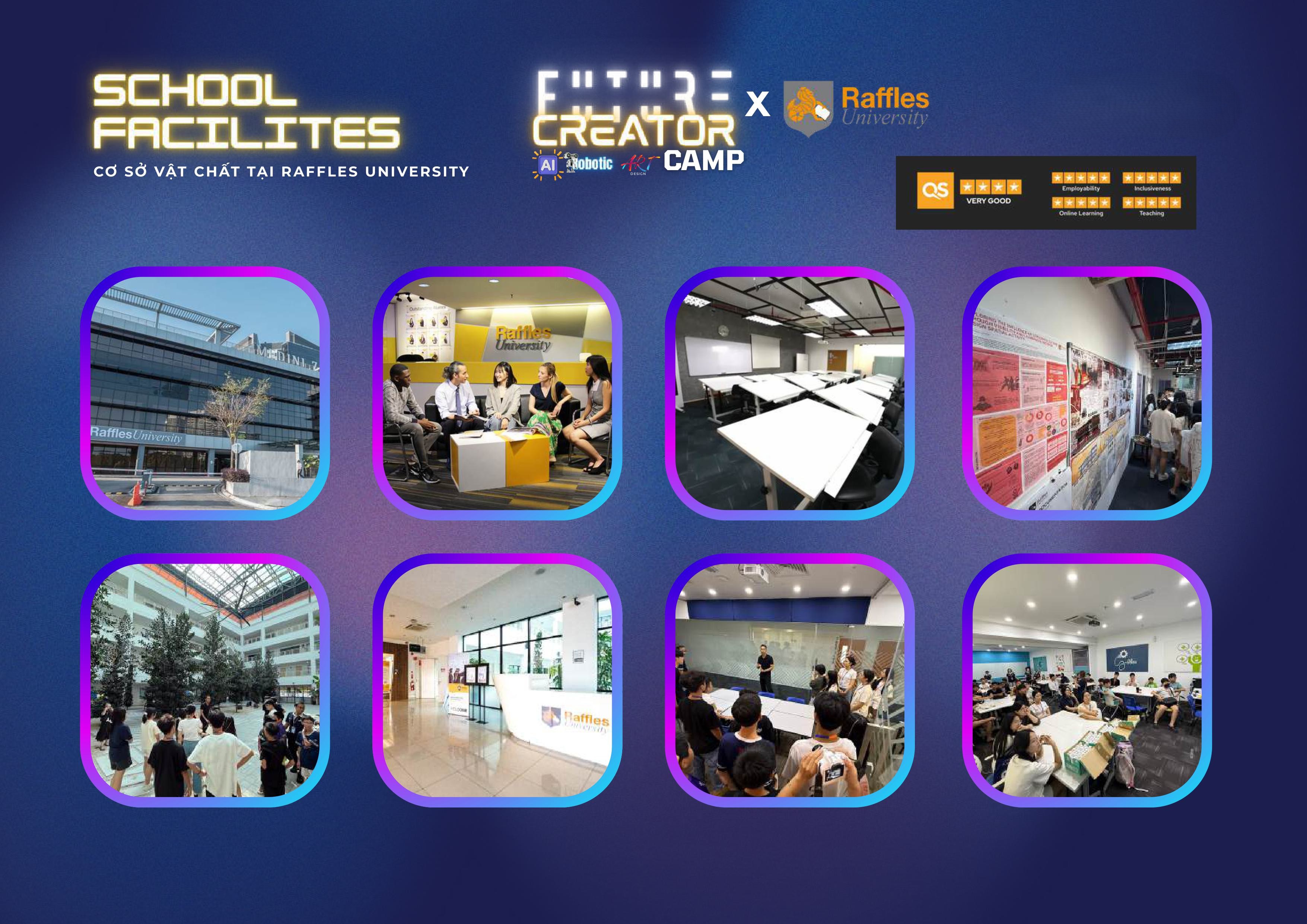 Cơ sở vật chất Raffles University