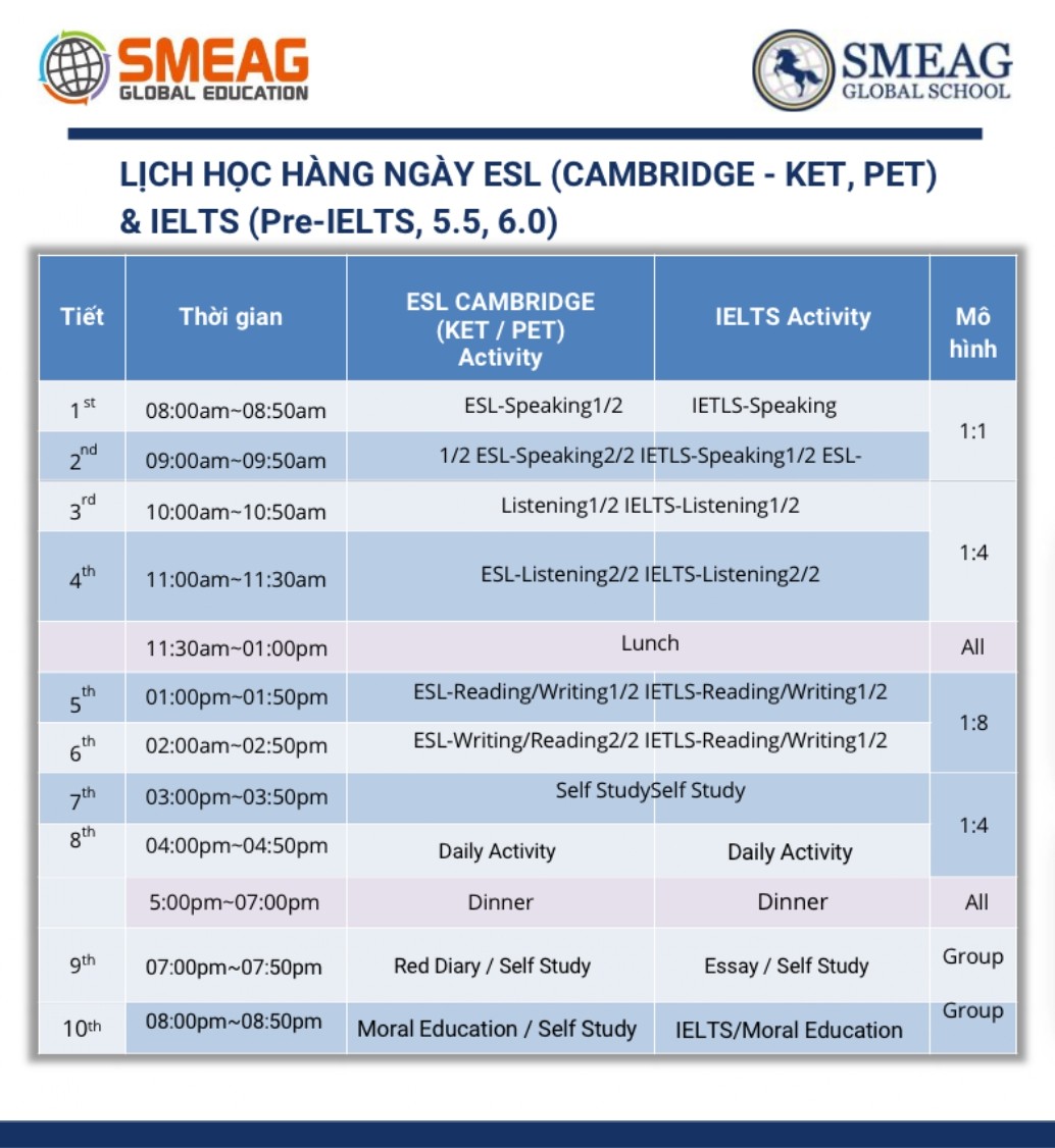 lịch học hằng ngày tiếng Anh