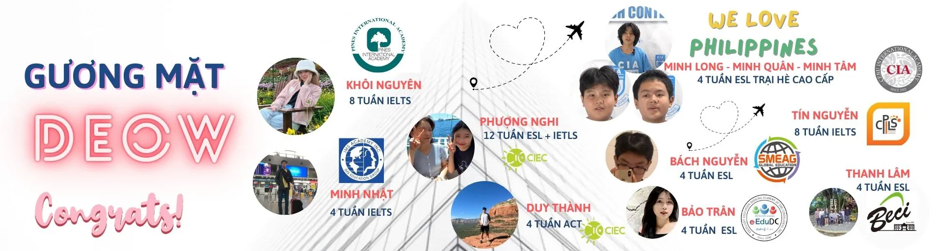 Tư Vấn Du Học Philippines Uy Tín