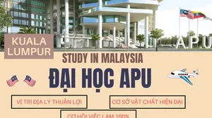 Đại Học APU Malaysia (Asia Pacific University of Technology and Innovation ) Đi Đầu Về Lĩnh Vực Công Nghệ Đổi Mới Tại Malaysia