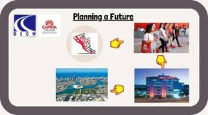 Học Bổng Của Griffith College Welcome To Queensland Scholarship