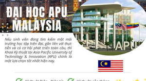 Khoa Kỹ Thuật Tại Đại Học APU Malaysia – Bệ Phóng Cho Tương Lai Kỹ Sư Quốc Tế