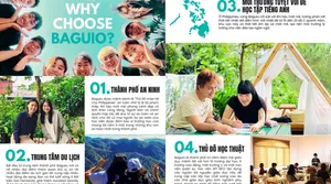 Chọn Chiếc Nôi về Học thuật - Thành Phố Baguio Để Du Học Tiếng Anh