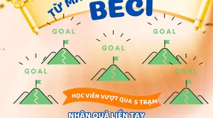 Hành Trình Chinh Phục Chặng Đường Từ Manila đến Baguio Của BECI – Nhận Quà Liền Tay