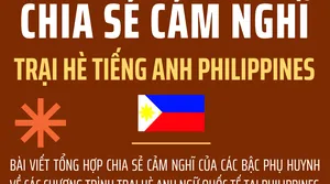 Chia Sẻ Cảm Nghĩ Về Trại Hè Tiếng Anh Tại Philippines Dưới Góc Nhìn Phụ Huynh Cùng DEOW