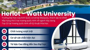 Chương Trình Trao Đổi Giữa Các Cơ Sở Của Trường Đại học Anh quốc Heriot - Watt University