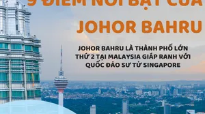 9 ĐIỂM HẤP DẪN CỦA JOHOR BAHRU (JB, MALAYSIA)