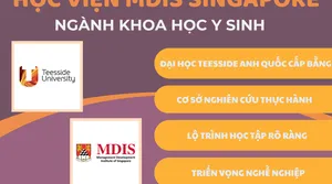 Ngành Khoa Học Y Sinh Tại Học Viện MDIS Singapore – Liên Kết Với Đại Học Teesside Anh Quốc Cấp Bằng