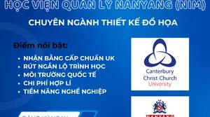 Lộ Trình Học Tập Ngành Thiết Kế Đồ Họa Nhận Bằng Cấp Đại học Canterbury Christ Church (UK) tại NIM Singapore