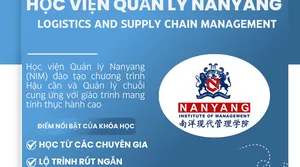 Ngành Hậu Cần Và Quản Lý Chuỗi Cung Ứng (Supply Chain Management) Tại Học Viện Quản Lý Nanyang (NIM) Và Cơ Hội Việc Làm Trong Tương Lai