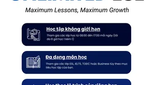 Những Thay Đổi Trong Năm 2026 Và Khóa Học Mới Unlimited ESL Của City Campus Thuộc Hệ Thống Anh Ngữ API BECI