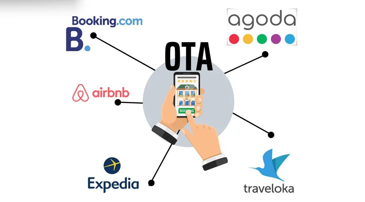 Các OTA phổ biến trên thị trường Các OTA phổ biến trên thị trường