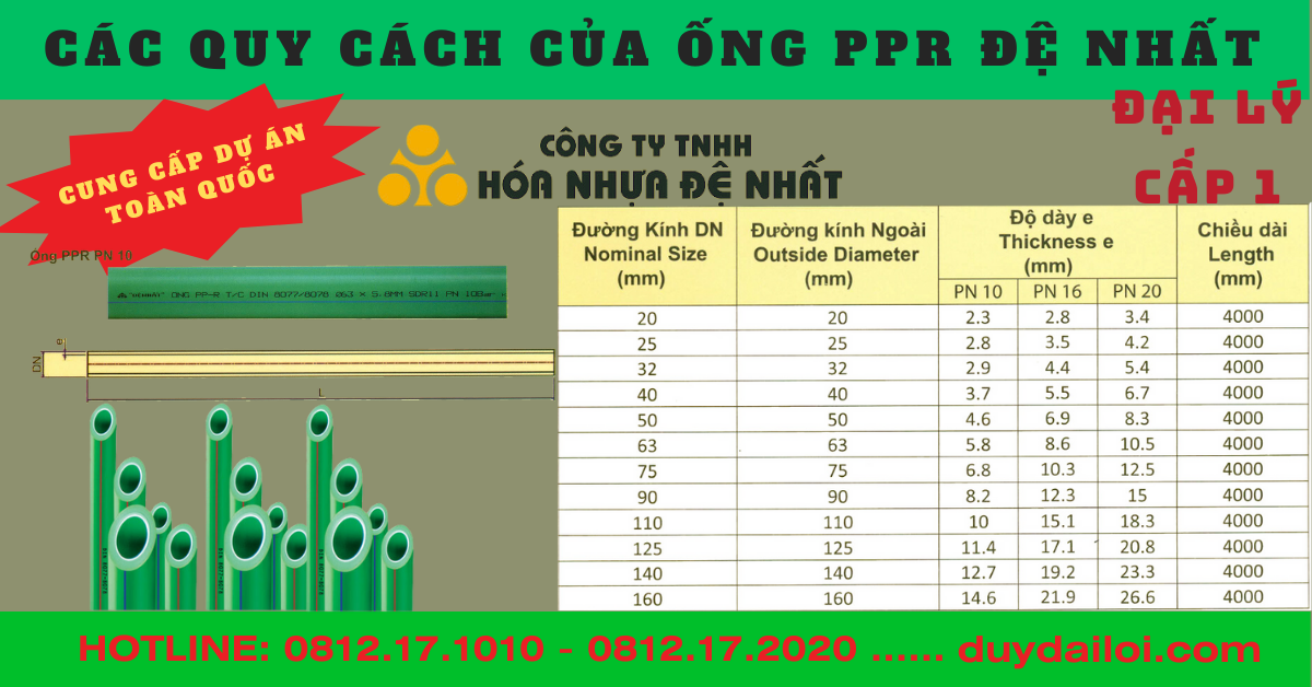Thông số kỹ thuật của ống PPR  Đệ Nhất Thông số kỹ thuật của ống PPR  Đệ Nhất